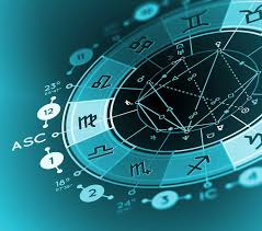 Importance of Birth Chart in Astrology